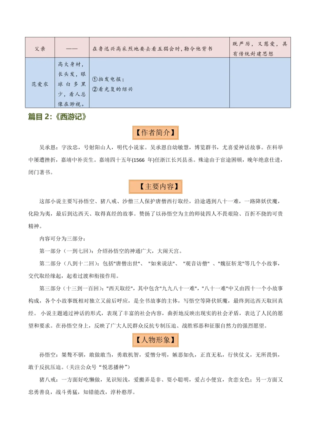 中考专项语文 专题10 《朝花夕拾》《西游记》专项复习 第13张