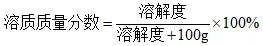 【中考化学】2026年中考化学第三期:溶液的必考知识点 第5张
