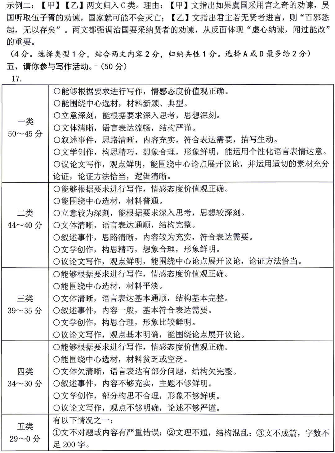 比中考难!2604宁波一模试卷+答案(语科) 第9张