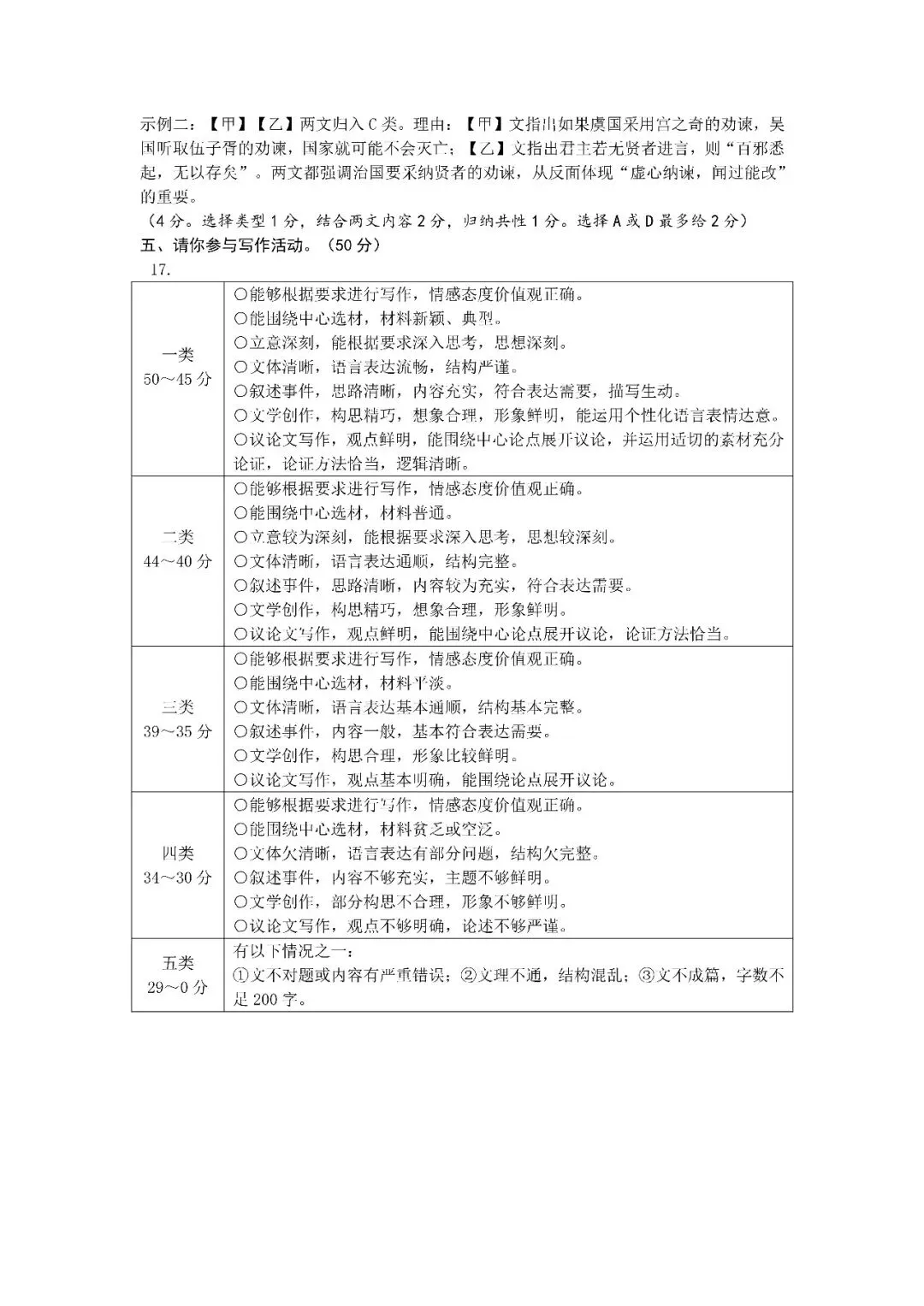 2026年4月宁波市一模试卷及答案(语+科) 第11张
