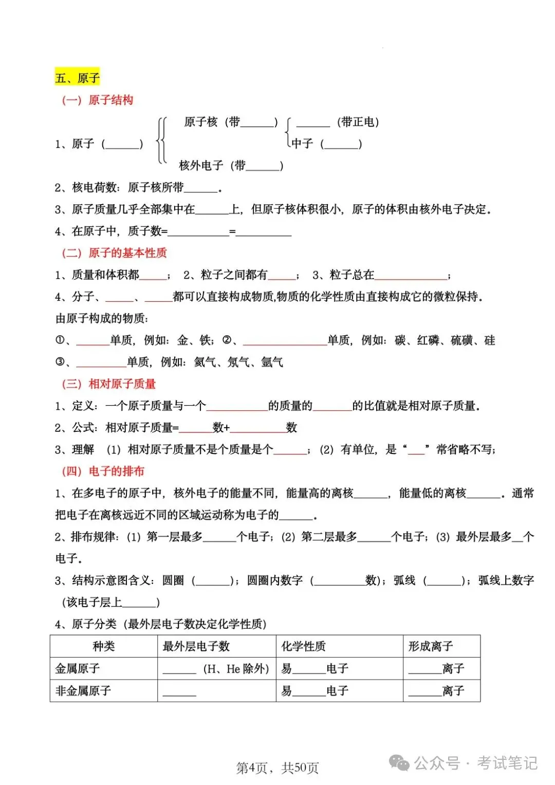 中考化学全册43大考点汇总,掌握这些知识点,化学高分很轻松! 第5张