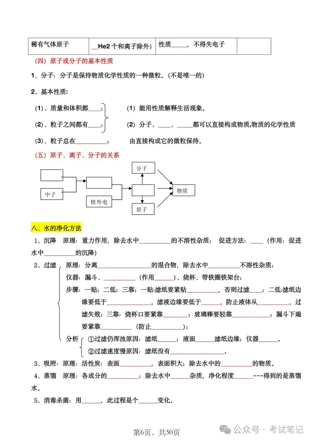 中考化学全册43大考点汇总,掌握这些知识点,化学高分很轻松! 第7张