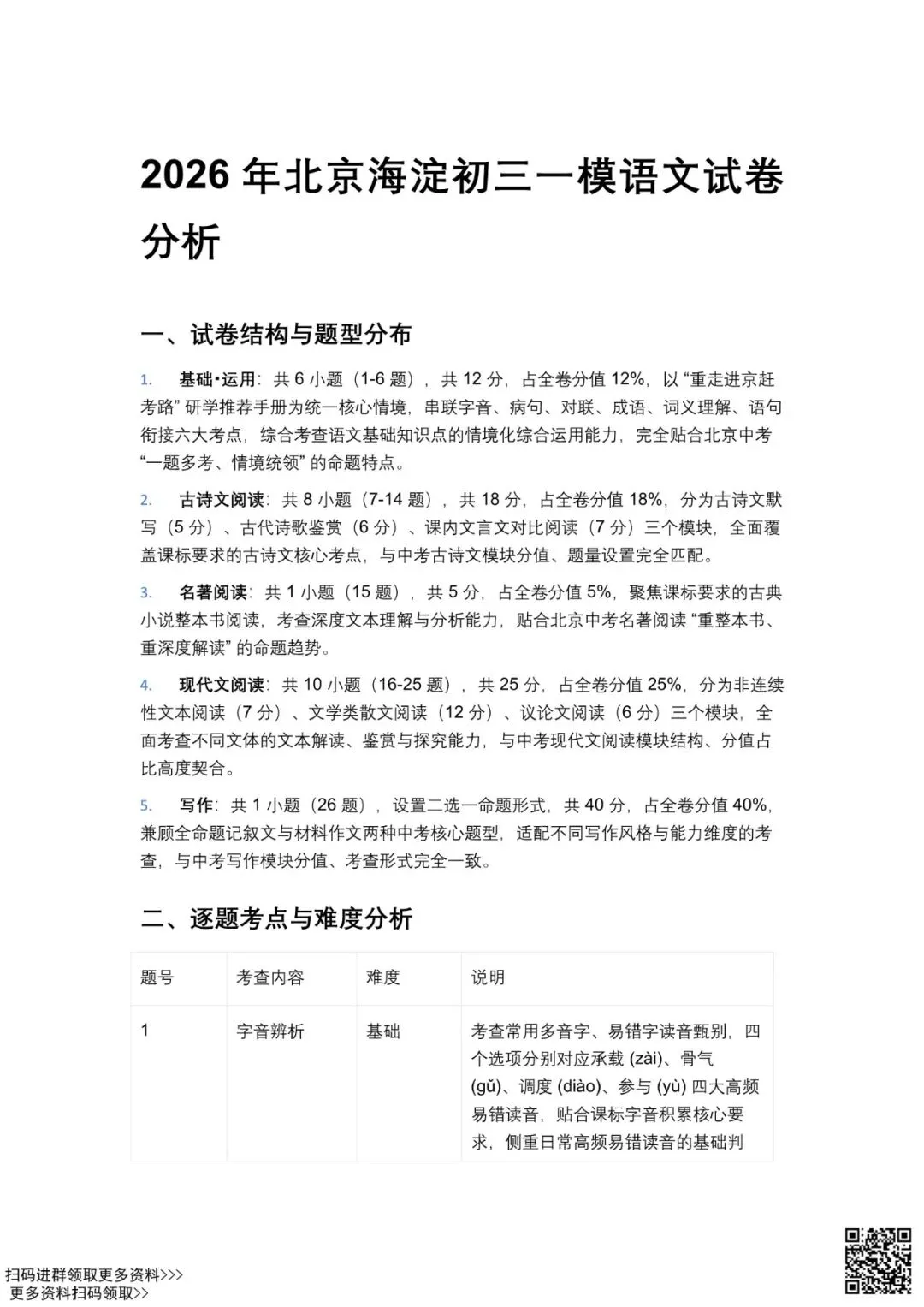 2026年北京海淀初三一模语文试卷分析 第1张