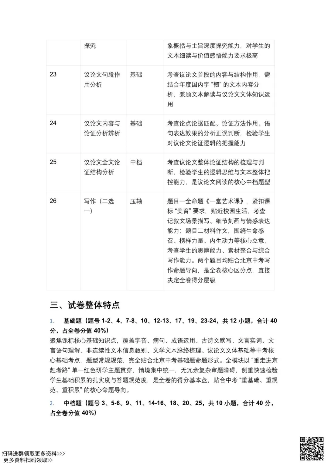 2026年北京海淀初三一模语文试卷分析 第5张