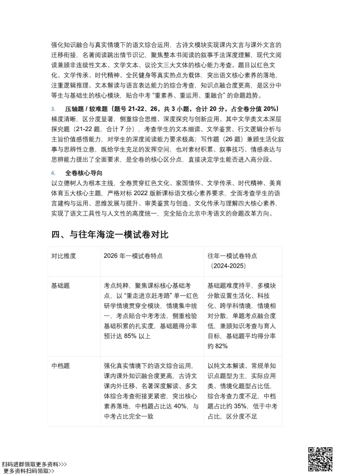 2026年北京海淀初三一模语文试卷分析 第6张