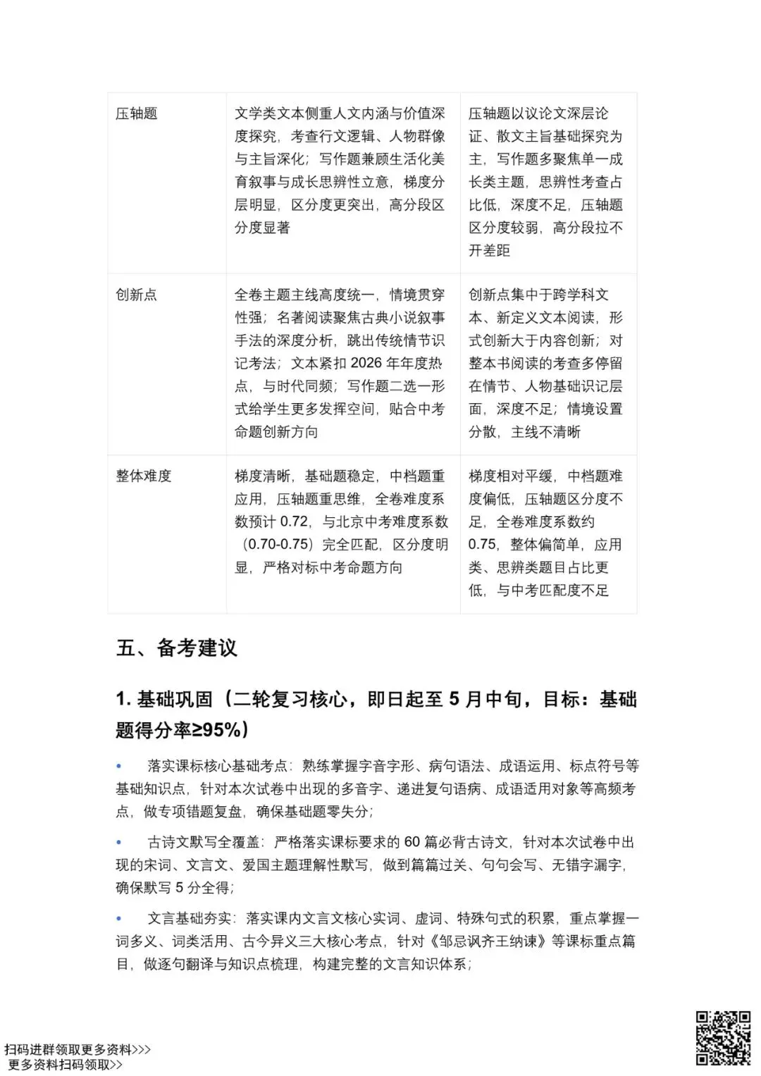 2026年北京海淀初三一模语文试卷分析 第7张