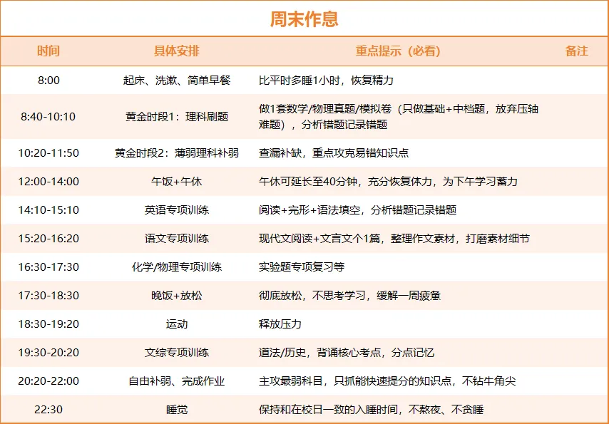 中考复习计划来了,初三党必看! 第2张