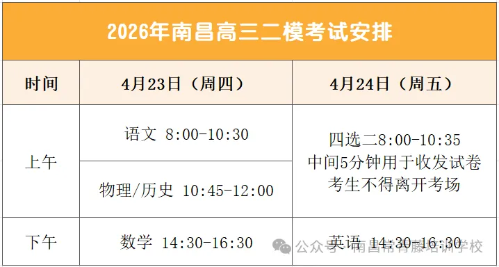 刚出炉!2026年南昌高三二模试卷答案领取→ 第2张
