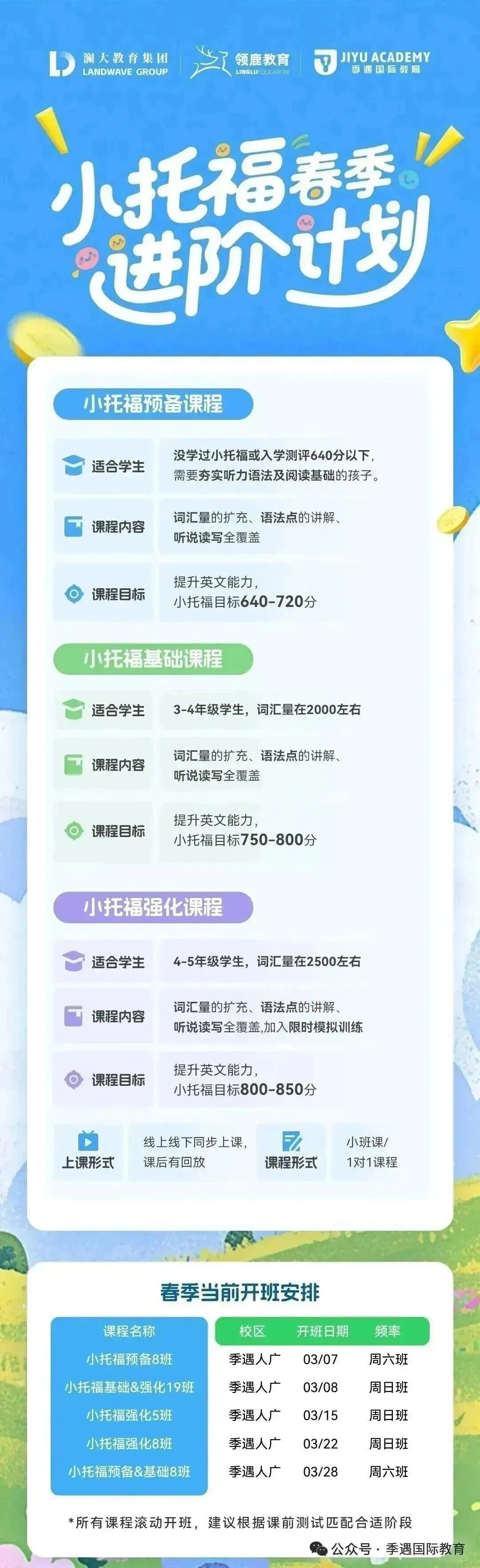 2026三公最新真题速递,“神仙学校”打架再升级,趋势解读 第18张