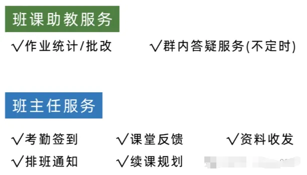 为什么刷遍真题仍拿不到AMC12高分?犀牛名师帮你破局冲AMC12高分! 第10张