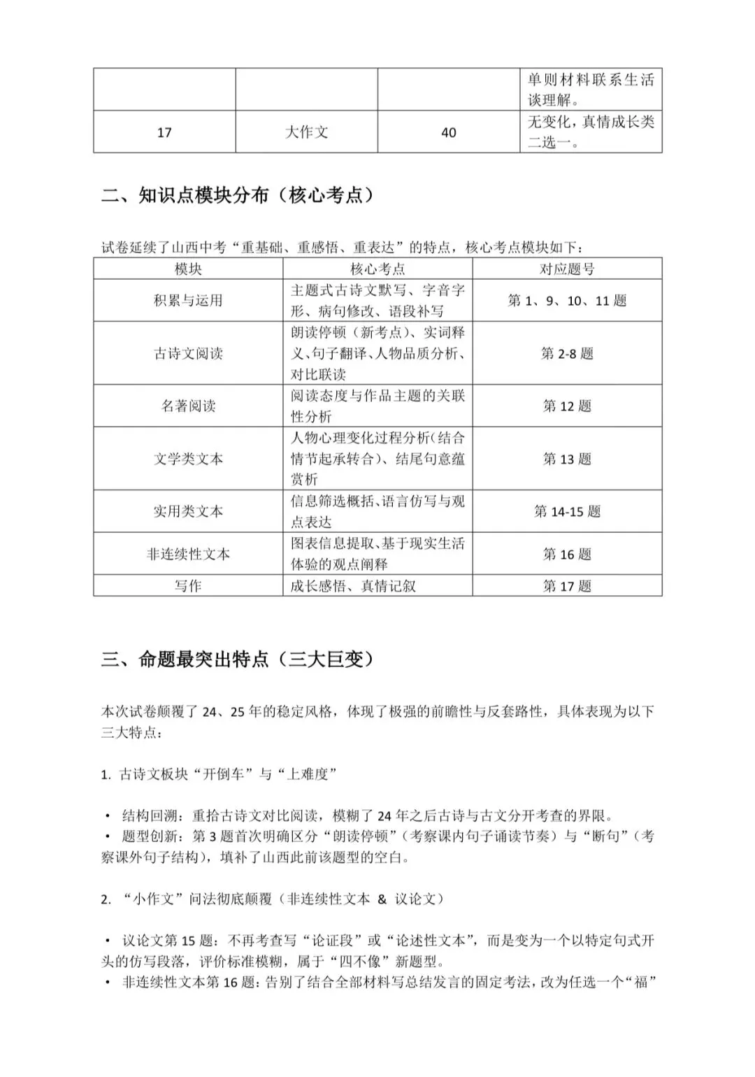 2026太原初三一模语数英试卷分析 第8张
