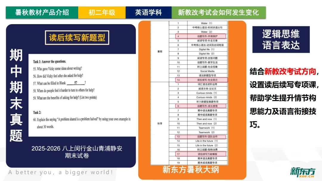 上海家长注意!上海中考新教材巨变,暑假黄金期别忘了提前布局 第13张