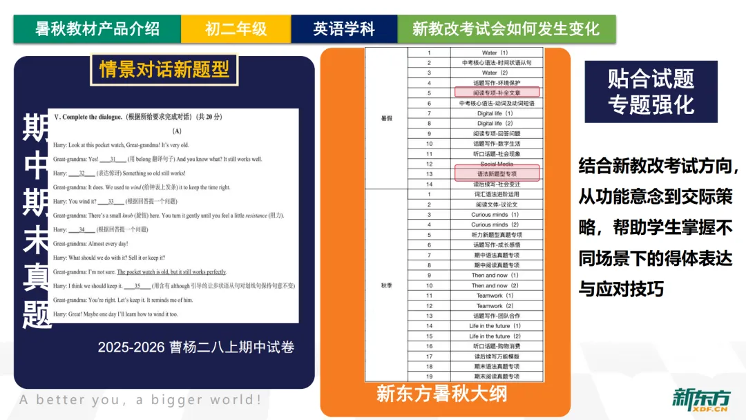 上海家长注意!上海中考新教材巨变,暑假黄金期别忘了提前布局 第14张