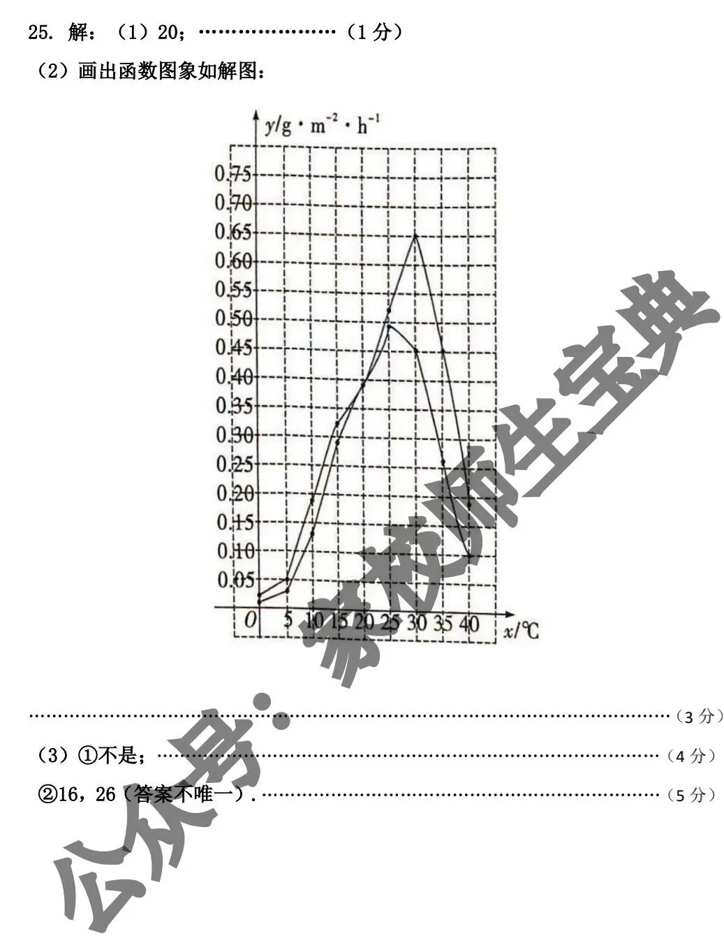 【初中数学】2026年北京市中考(数学)模拟题&有答案! 第6张
