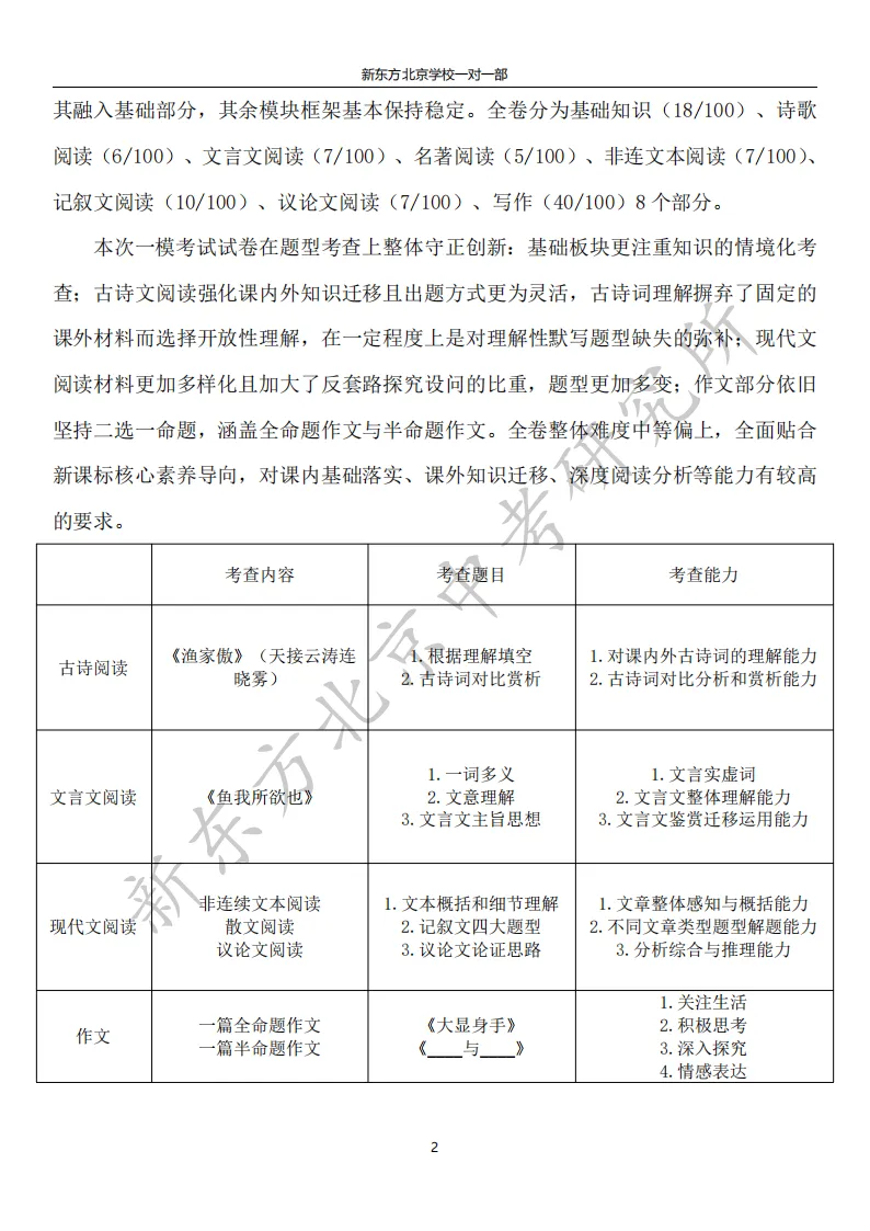 2026西城初三一模语文试卷分析:整体难度中等偏上,以“马文化”为主题! 第13张