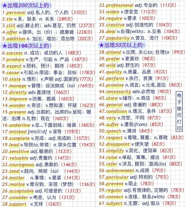七八九年级768个英语中考超高频词,附赠初中英语1600词(单词音频+默写本+速记表+词汇详解),挑战词汇量蹭蹭涨! 第8张