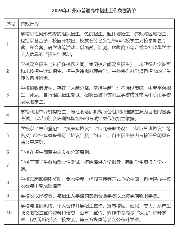 重磅!2026中考自主招生比例部分升至20%,自主招生学生集中编班! 第13张