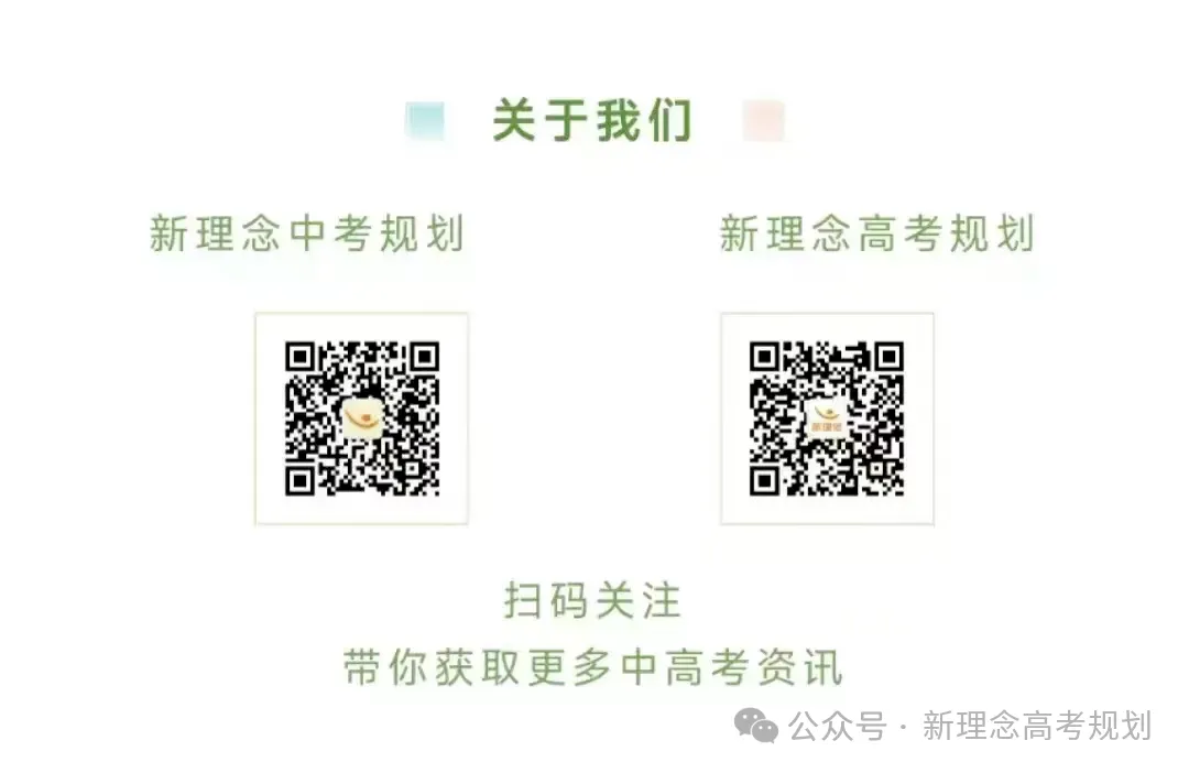 最新!深圳高中二模真题(文末附带答案,持续更新中) 第11张