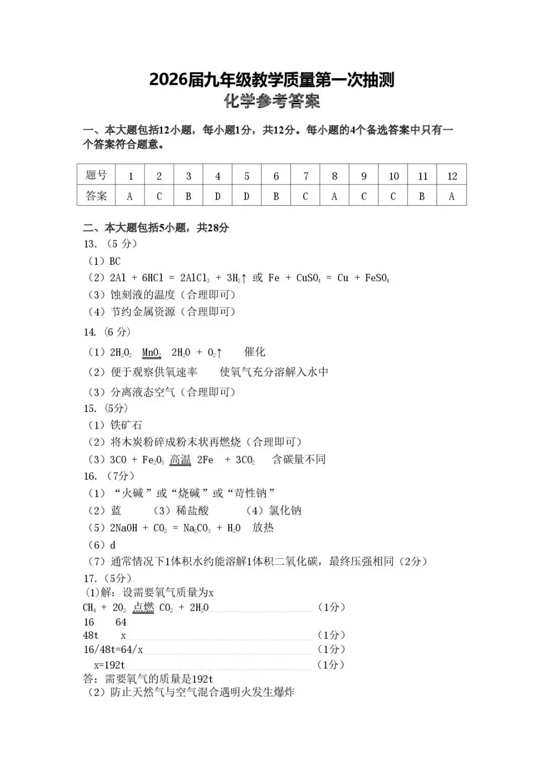 2026年中考模拟考试化学试题17 第4张