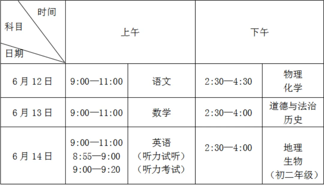 24.3万!2026重庆中考招生计划出炉!录取率达74% 第2张