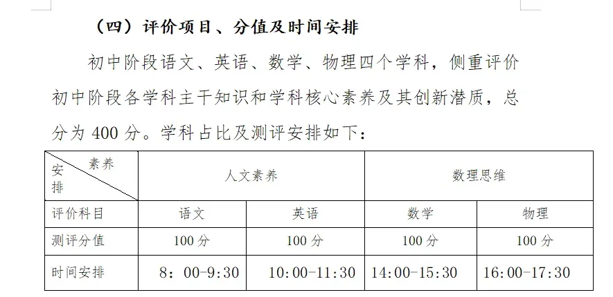 佛山中考丨政策重大利好!21所普高自主招生扩招近300人,2026考生必看! 第15张