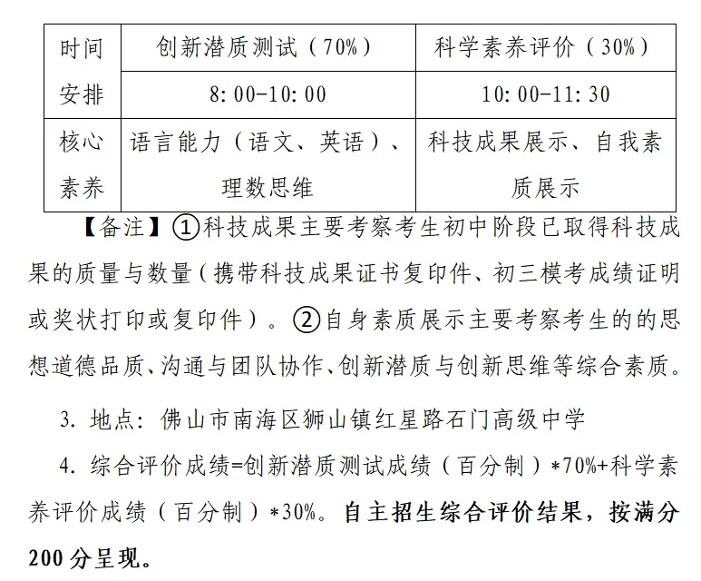 佛山中考丨政策重大利好!21所普高自主招生扩招近300人,2026考生必看! 第22张