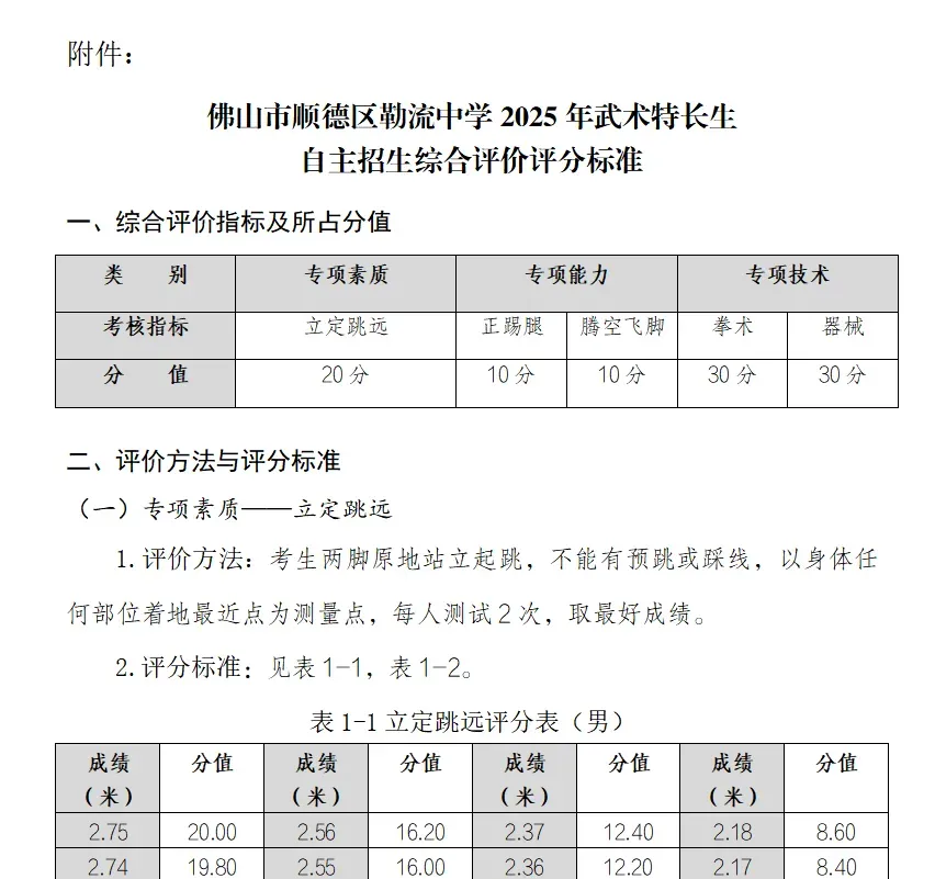佛山中考丨政策重大利好!21所普高自主招生扩招近300人,2026考生必看! 第33张