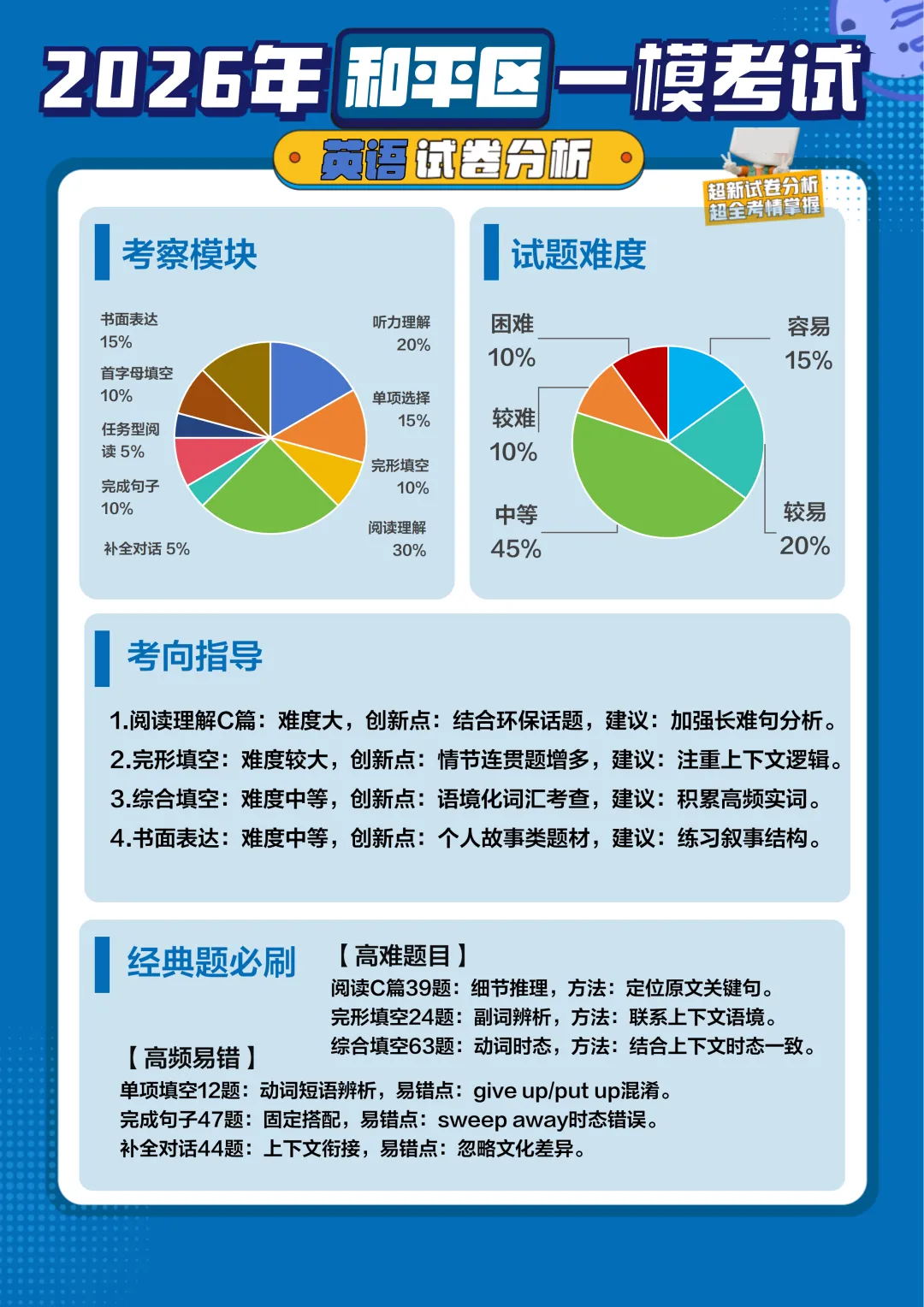 2026年和平区一模考试英语试卷分析 第1张