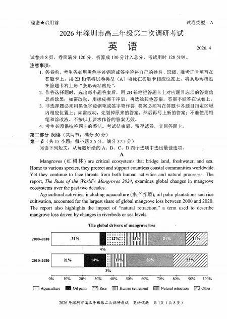 更新!2026深圳高三二模语数英物历日真题及答案解析已出! 第3张