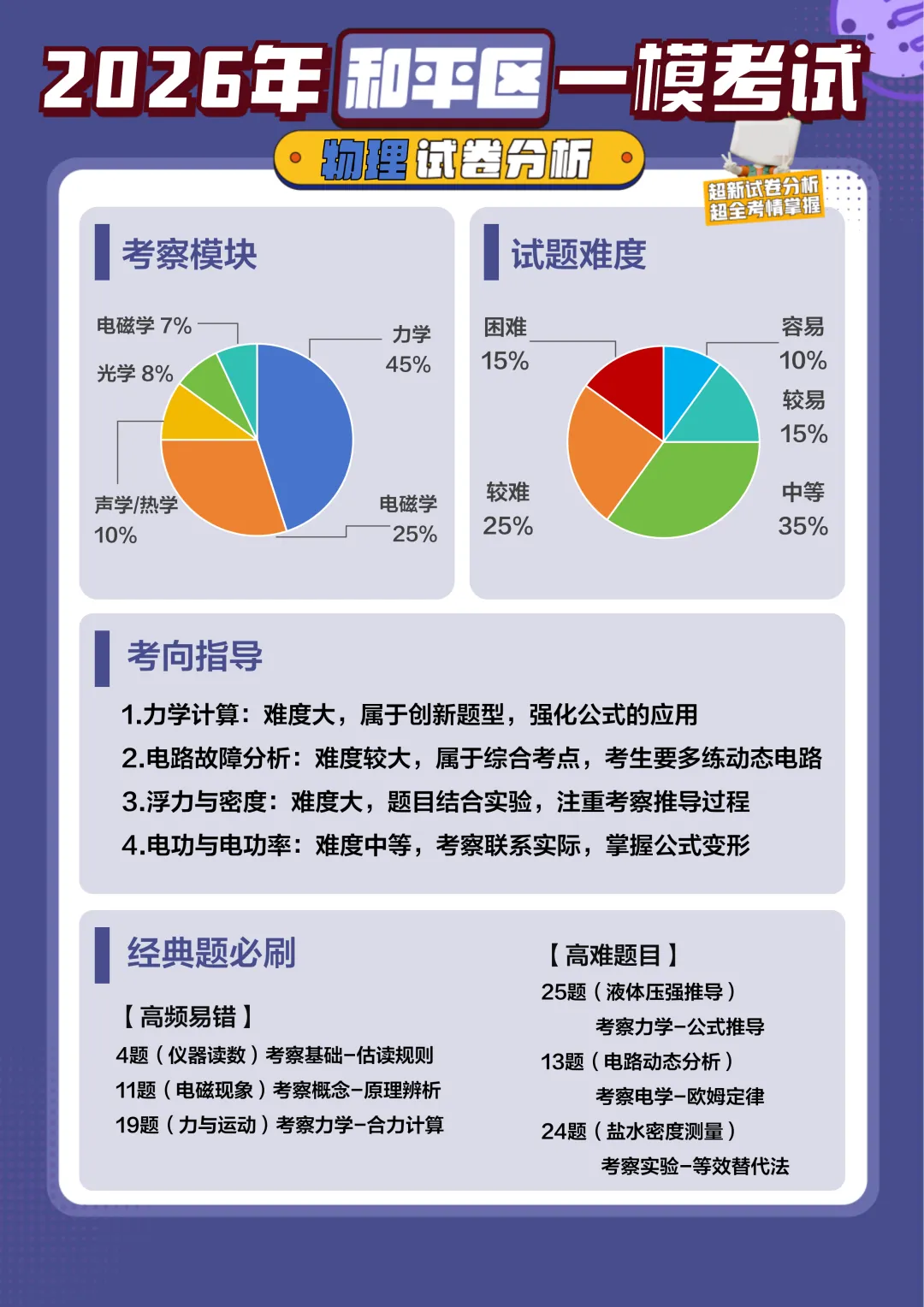 2026年和平区一模考试物理试卷分析 第1张