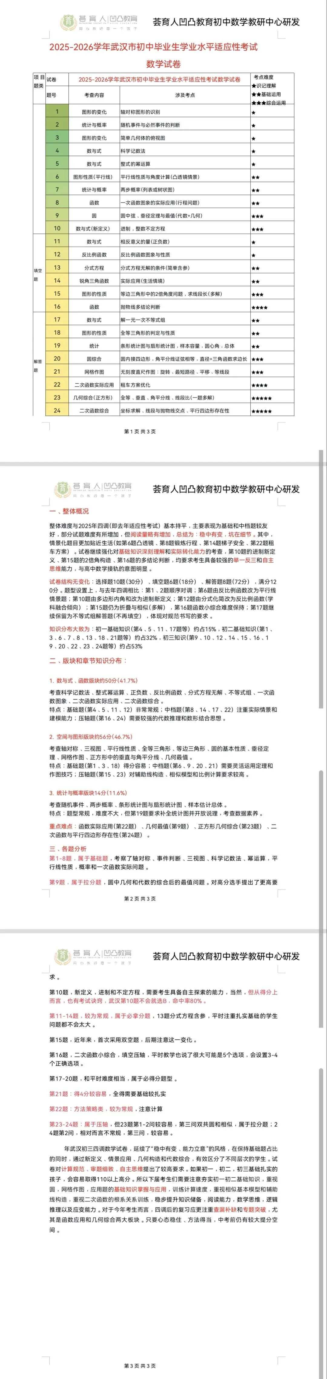 武汉中考数学趋势:题活坑多,刷题党要吃亏了 第2张