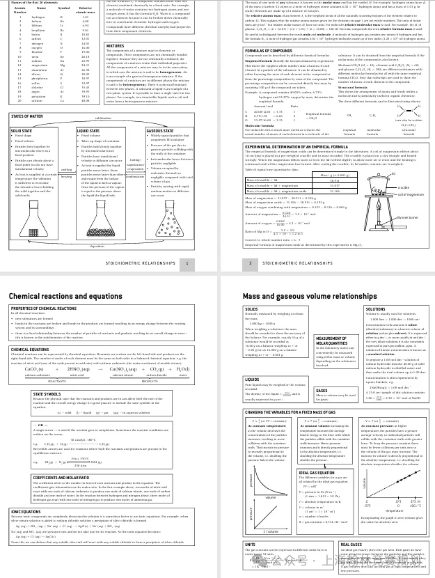 【超全整理】UKChO英国化学竞赛历年真题解析&必备公式书等资料免费领取!冲刺UKChO化学竞赛金奖必刷! 第19张