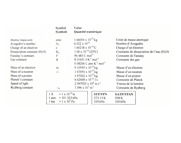 *2026年CCC竞赛真题及解析,高清PDF完整版可打印~ 第1张