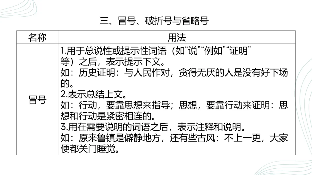 2026中考语文复习:语法、病句、标点ppt|可下载 第31张