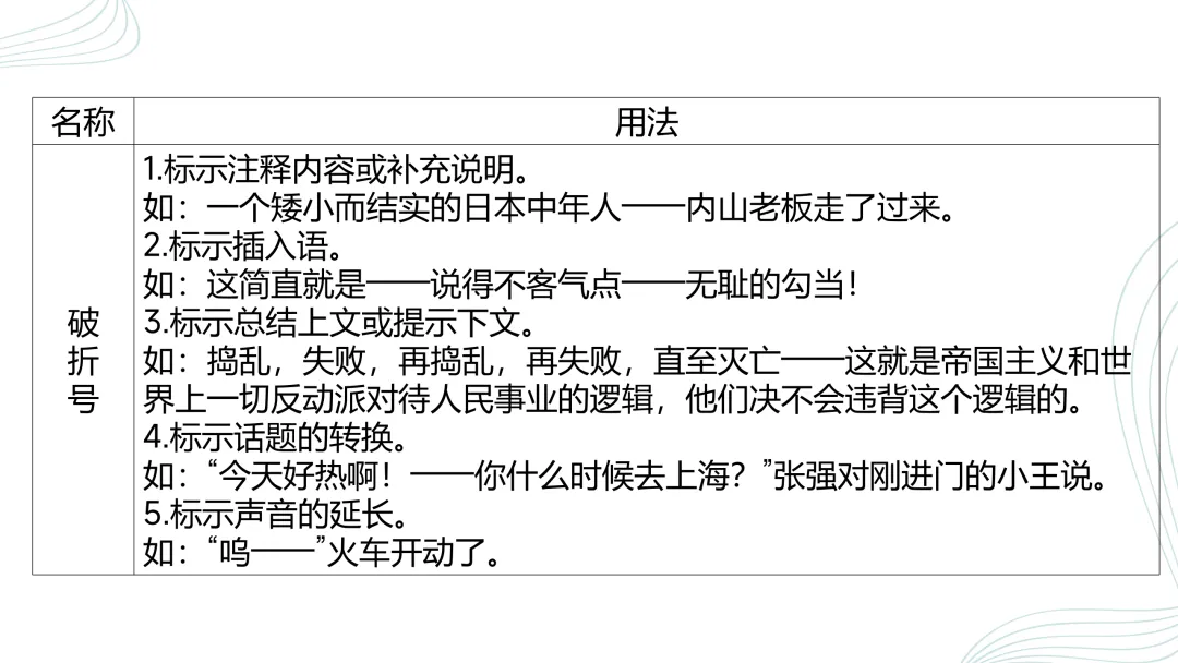 2026中考语文复习:语法、病句、标点ppt|可下载 第32张