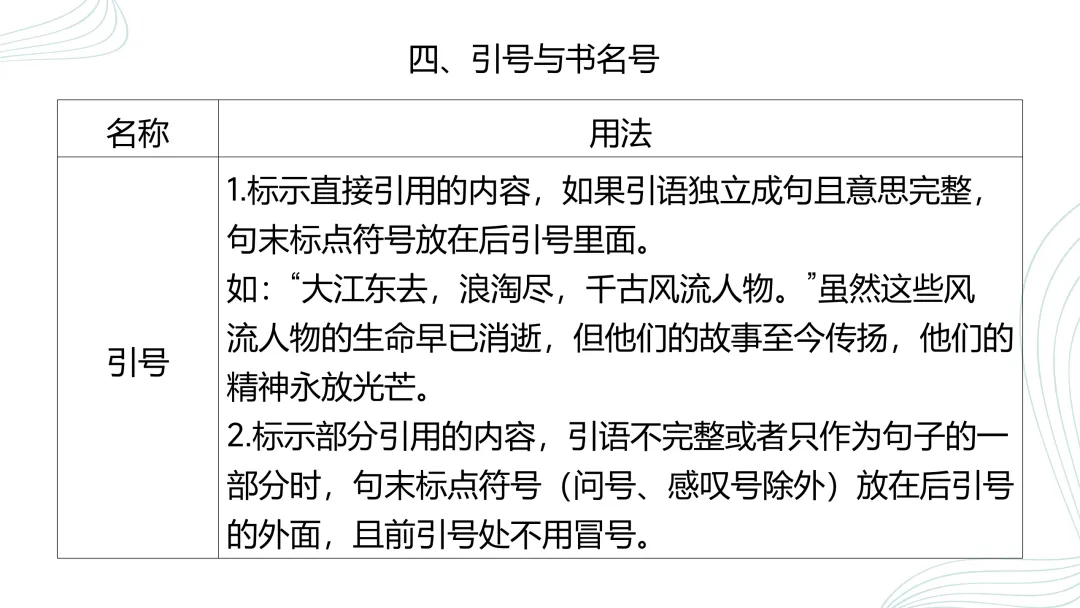 2026中考语文复习:语法、病句、标点ppt|可下载 第38张