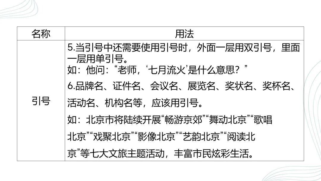 2026中考语文复习:语法、病句、标点ppt|可下载 第40张