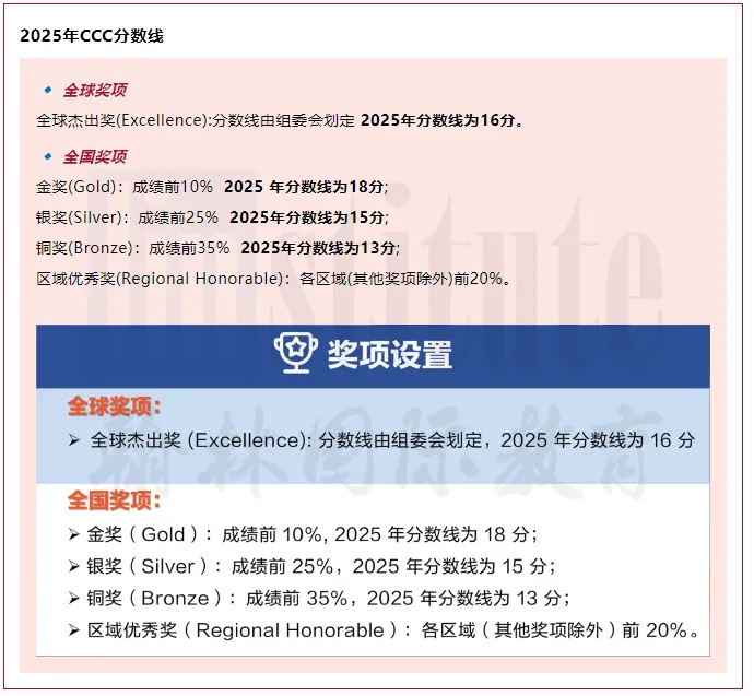 26年CCC化学竞赛真题解析领取,你的分数能拿奖吗?考后如何冲刺UKCHO化学竞赛?附上海翰林暑假班课! 第4张