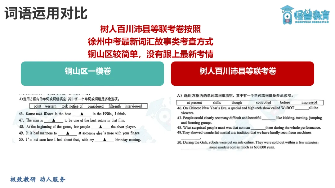 26年徐州一模英语试卷两极分化,难度差距惊人 第15张