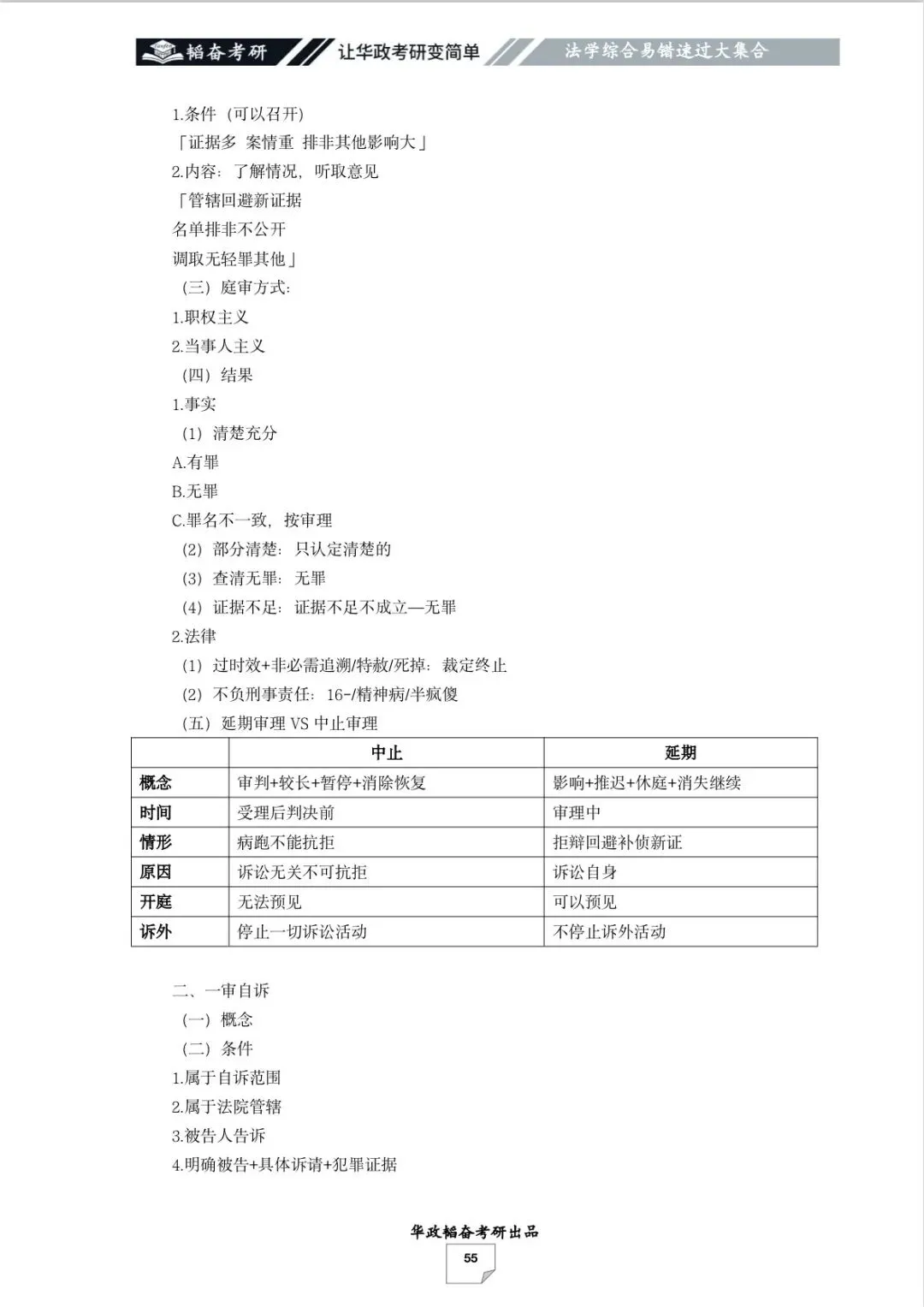 被华政法综真题吓到?题型乱变的破解方法来了! 第16张