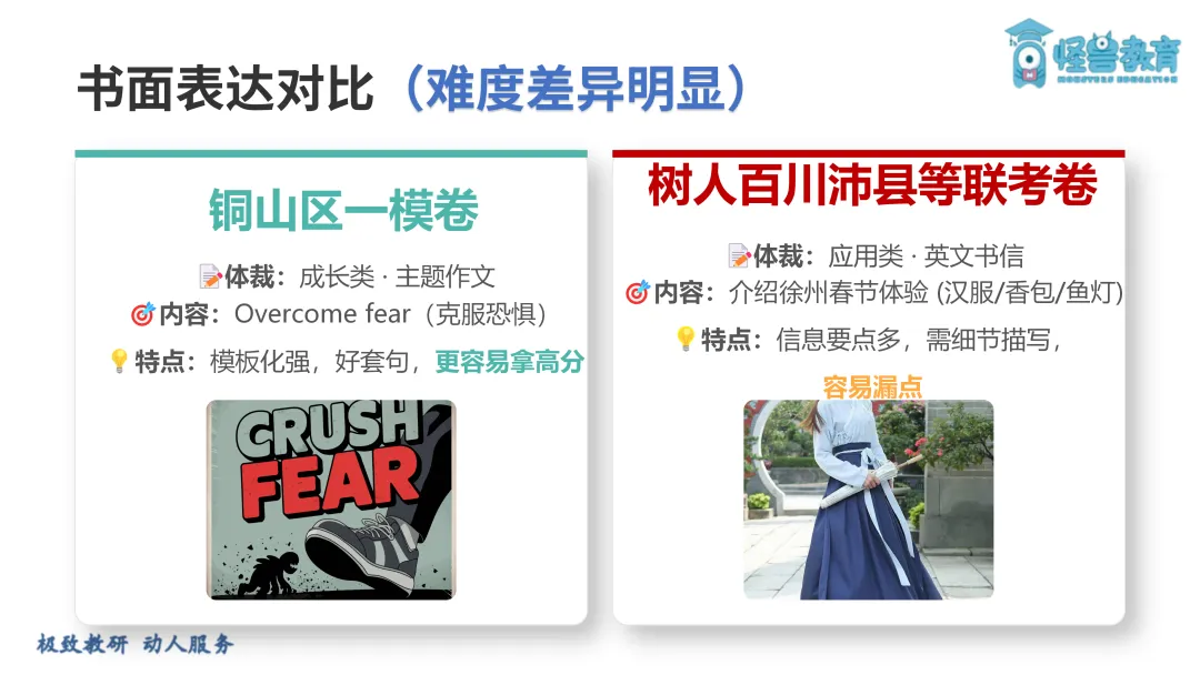 26年徐州一模英语试卷两极分化,难度差距惊人 第18张