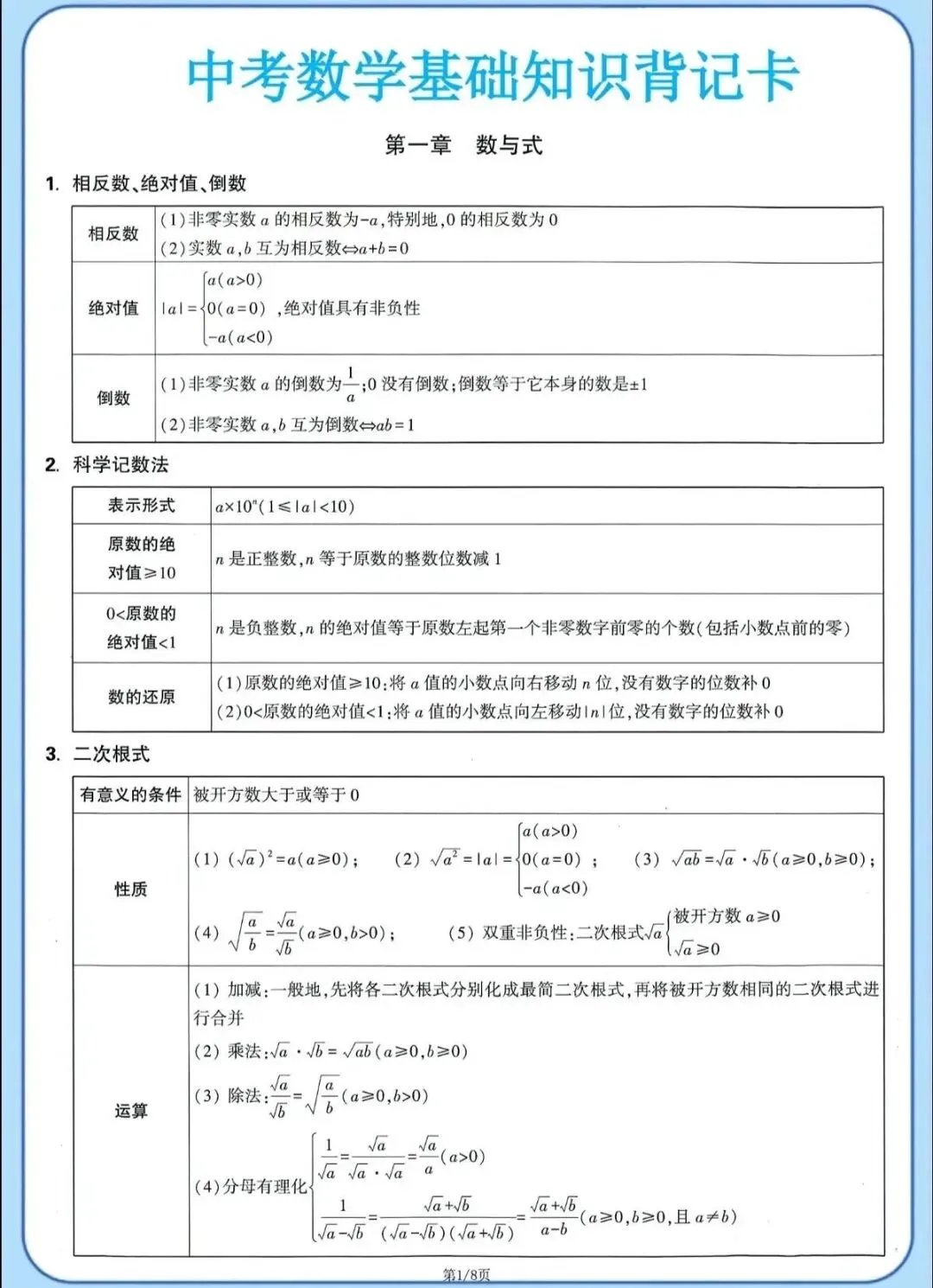 初中数学中考基础公式,点赞+收藏! 第1张