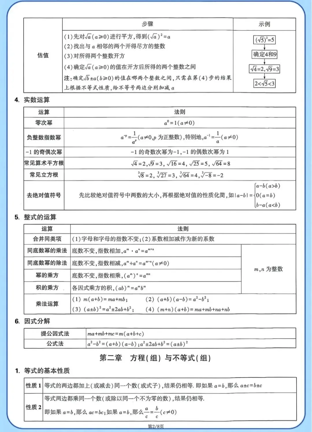初中数学中考基础公式,点赞+收藏! 第2张