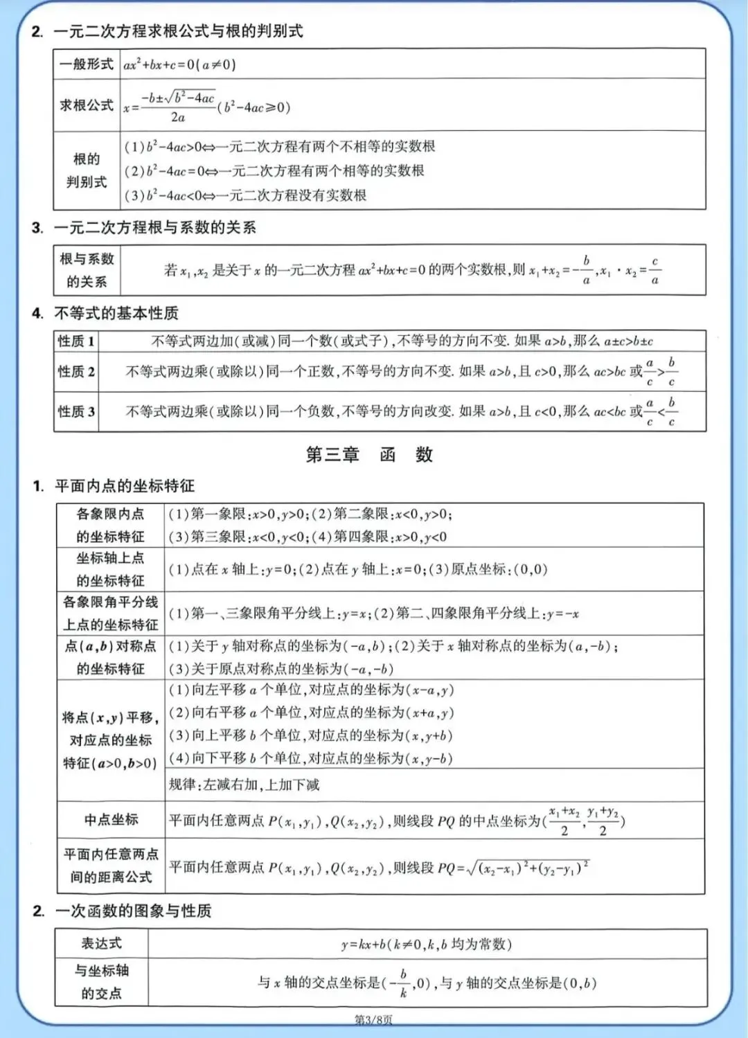 初中数学中考基础公式,点赞+收藏! 第3张