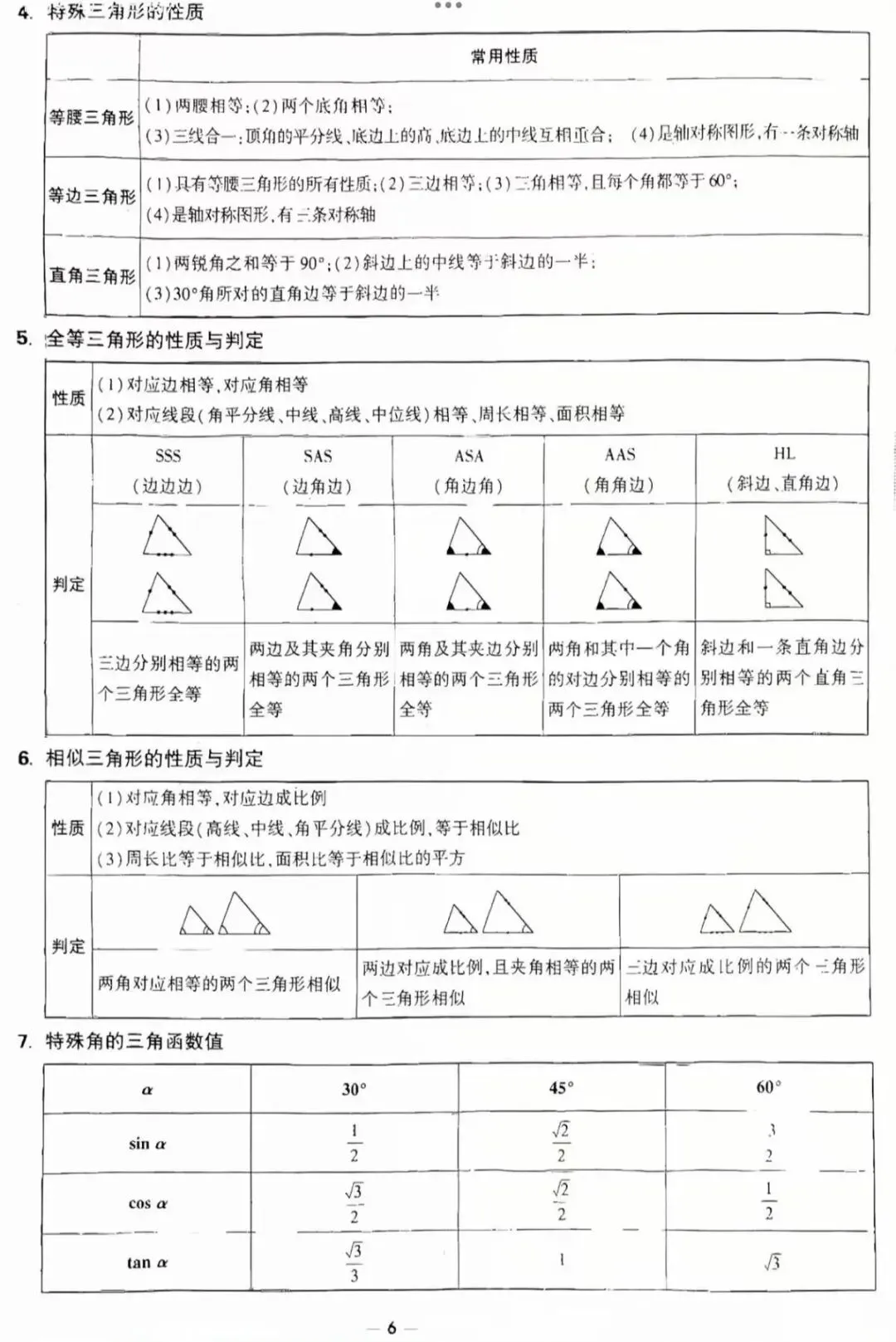 初中数学中考基础公式,点赞+收藏! 第6张