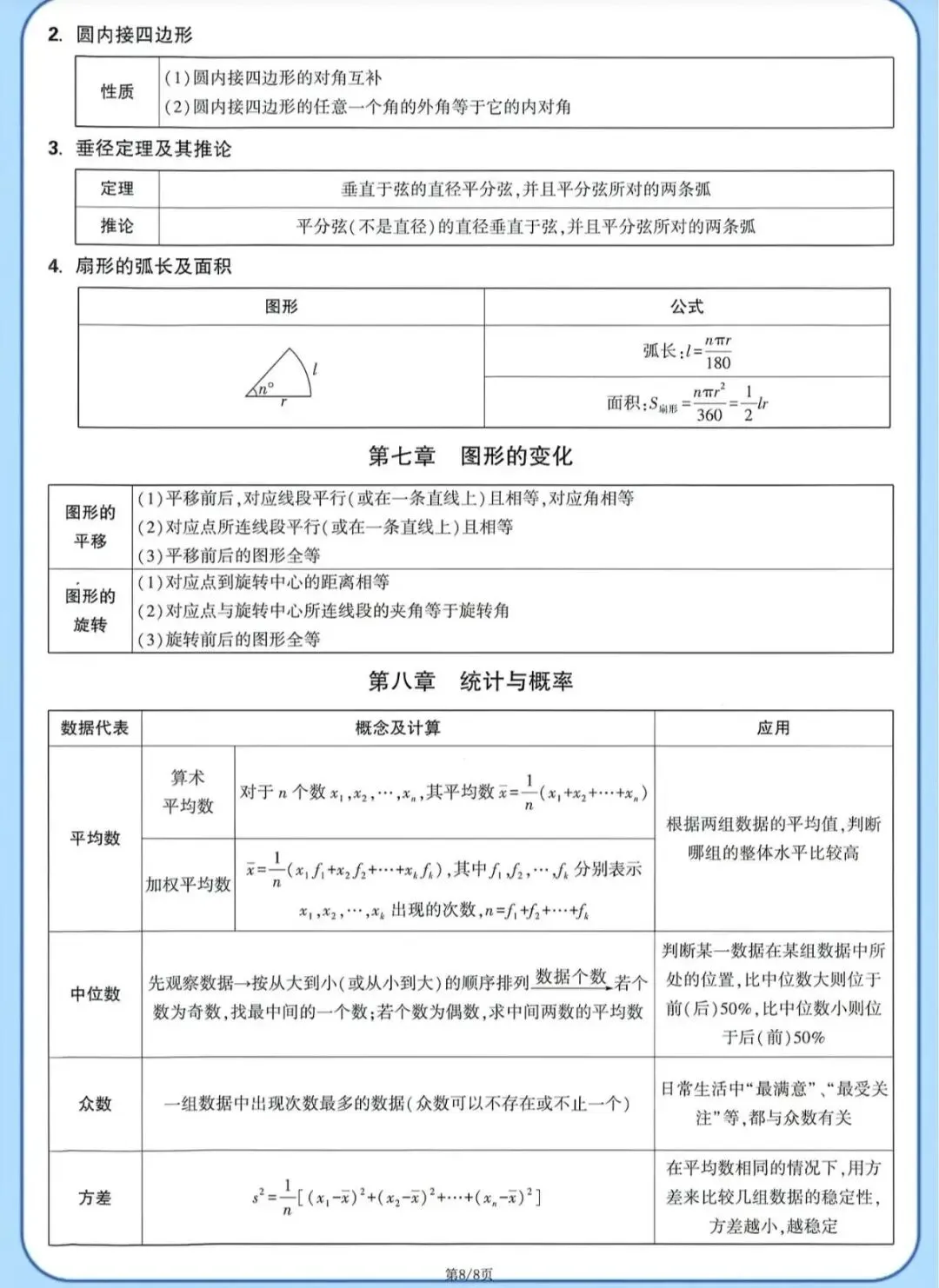初中数学中考基础公式,点赞+收藏! 第8张