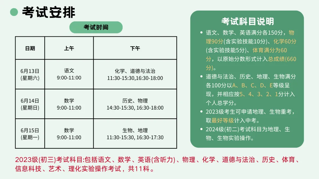 陵城志达丨2026年德州中考政策解读(附中考志愿填报指南) 第6张