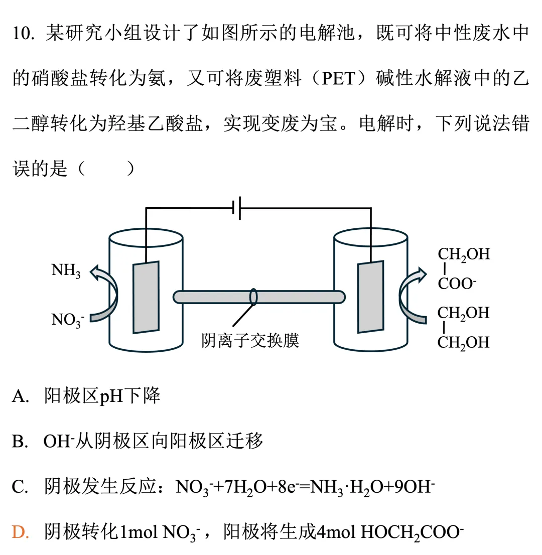 电化学真题梳理 | NO₃⁻→NH₃:8电子还原反应 第1张