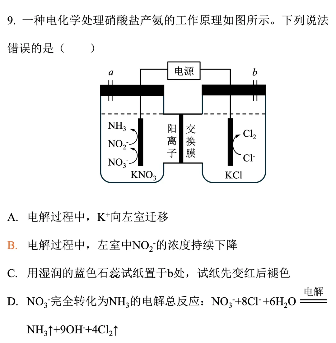 电化学真题梳理 | NO₃⁻→NH₃:8电子还原反应 第3张