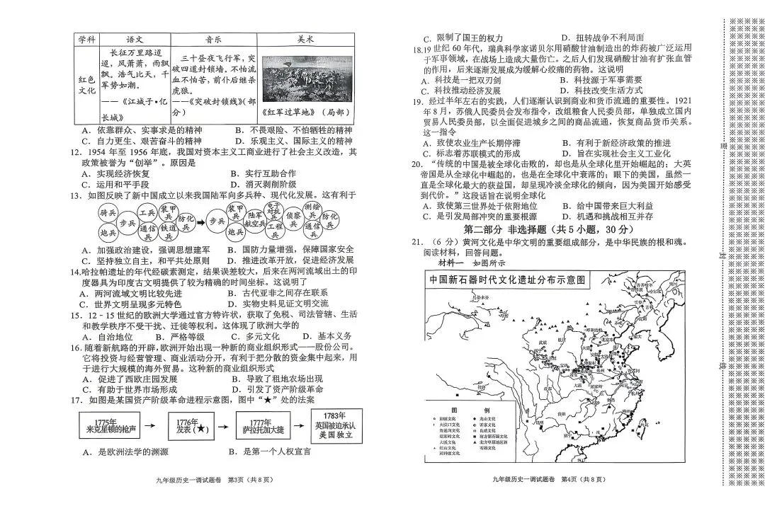 2026年春期九年级全科第一次模拟考试真题及参考答案(附后) 第18张
